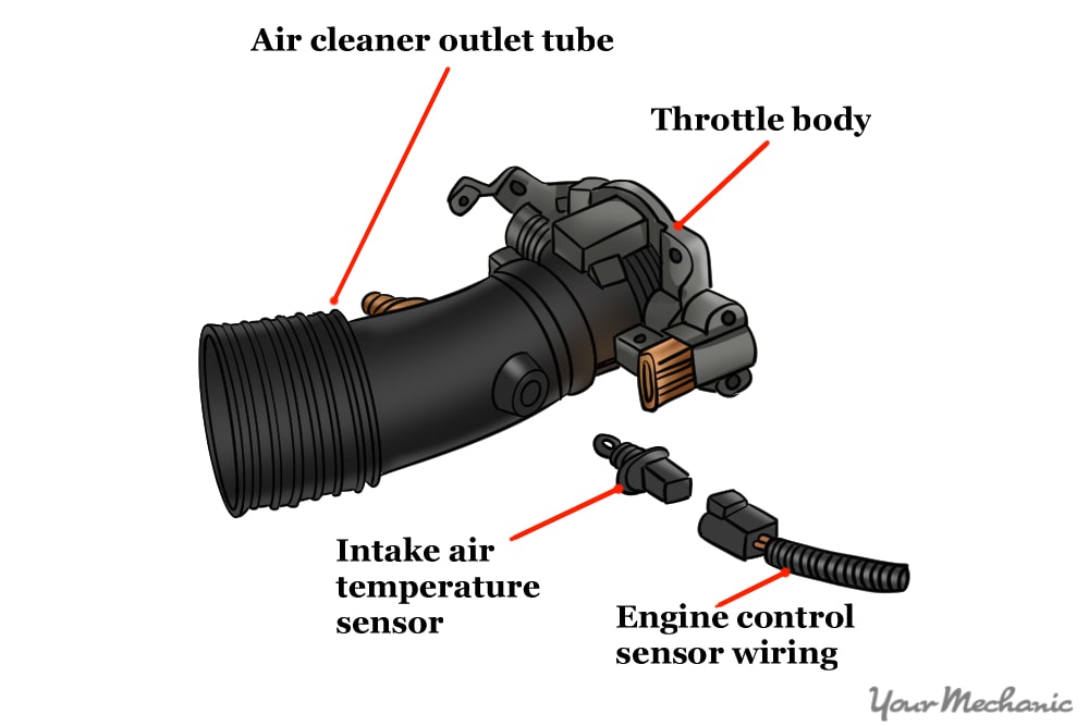 Intake Air Temperature Sensor Location