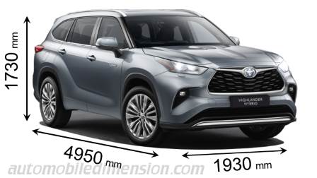 Toyota Highlander Length