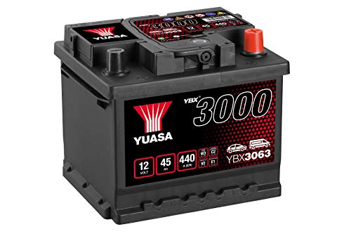 Best Battery for Toyota Corolla